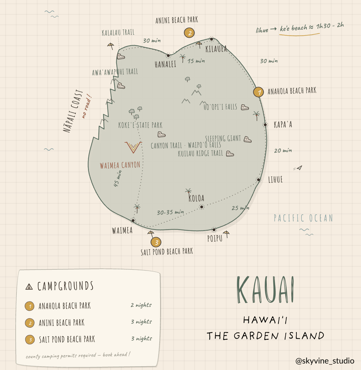 Road trip map of Kauai, the Garden Island of Hawaii